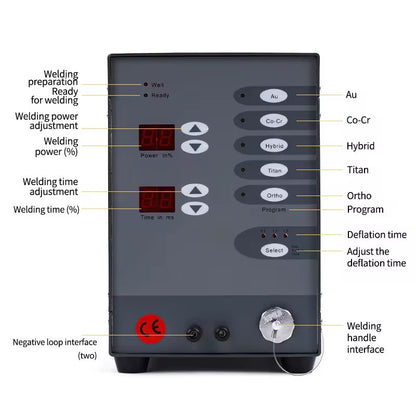 Permanently Jewelry Welder